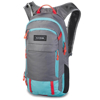 DAKINE SYNCLINE 12L STEEL GREY